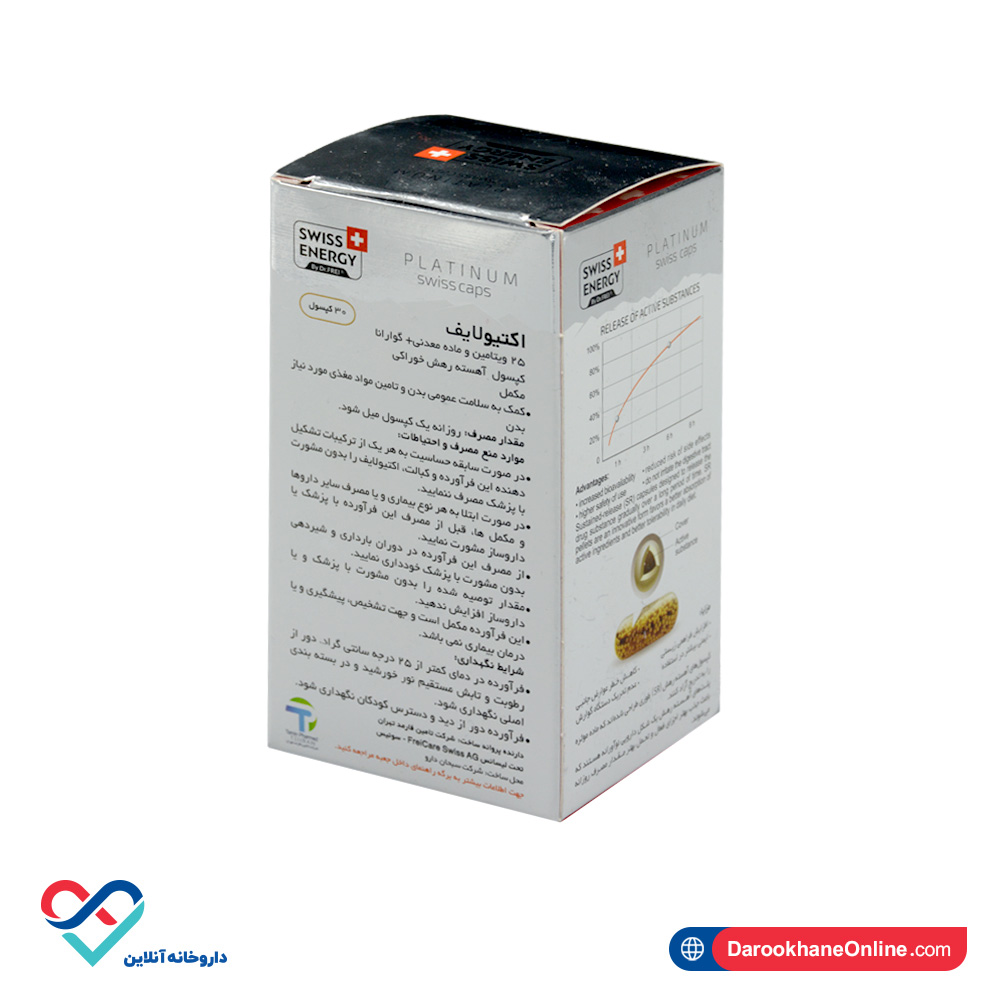 تصویر کپسول اکتیو لایف سوییس انرژی 30 عددی