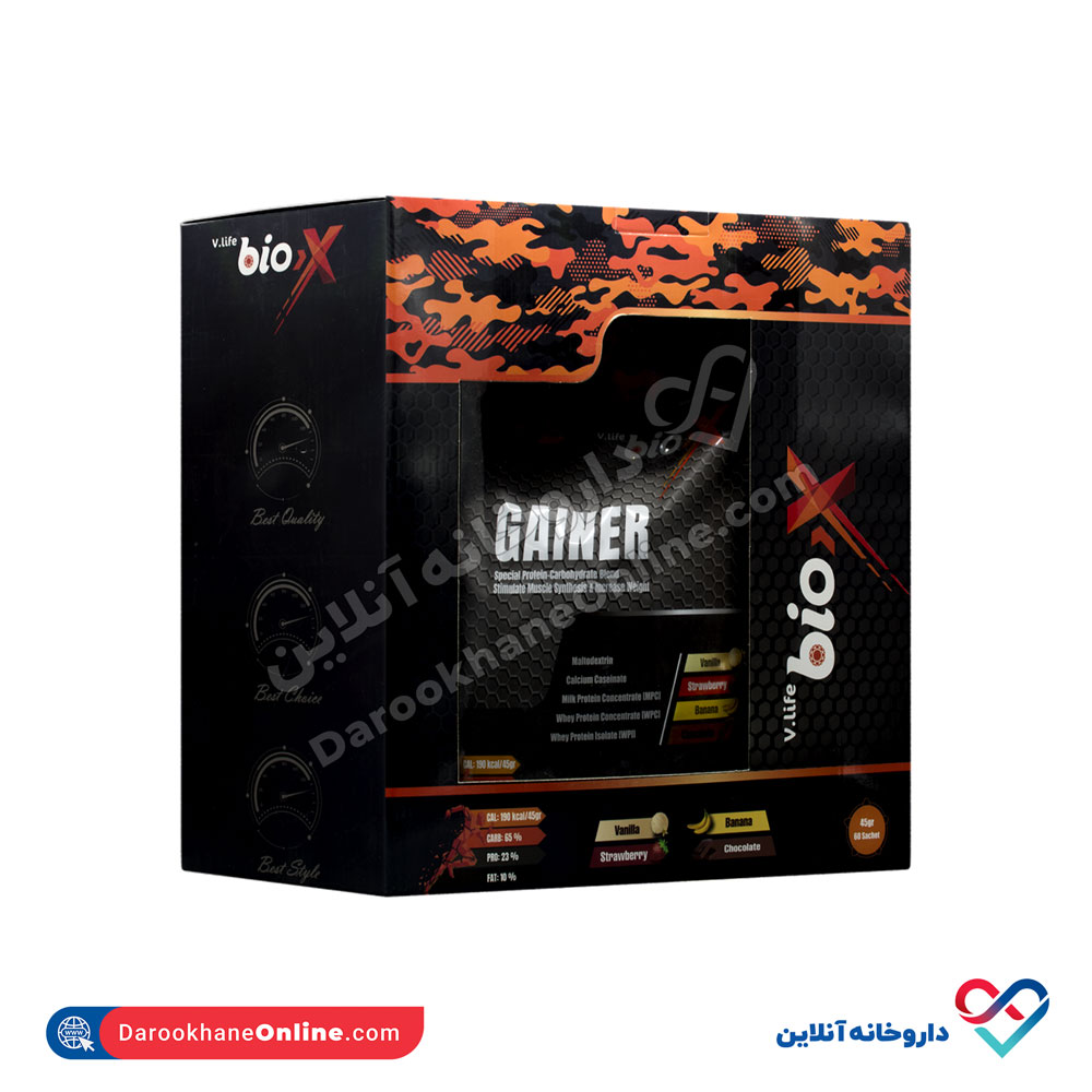 تصویر پک ساشه گینر و شیکر بایوکس