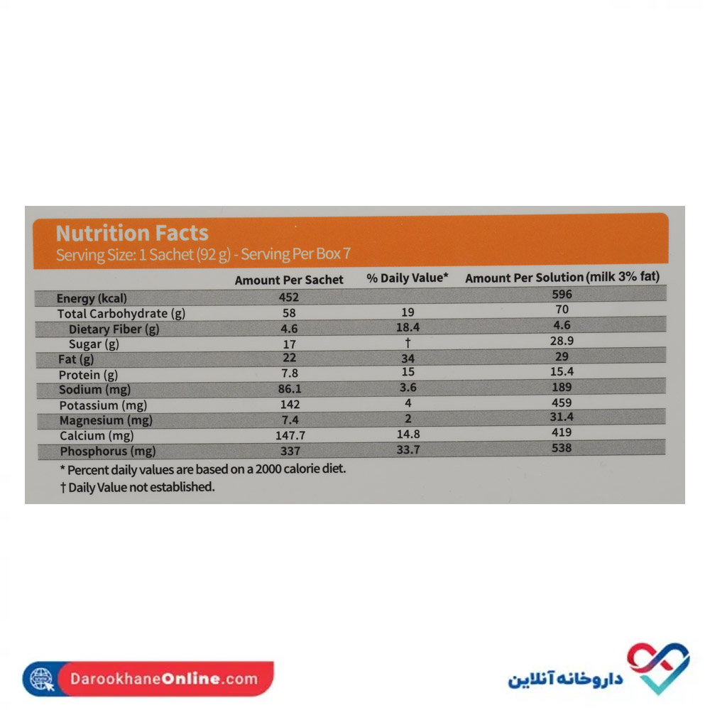 تصویر کالری میل کارن ۷ عدد ساشه 92 گرمی