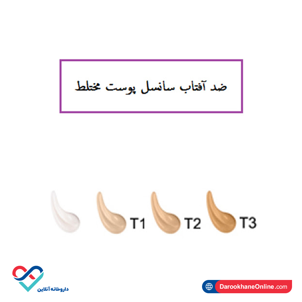تصویر ضد آفتاب سانسل پوست مختلط بژ متوسط(T1) لایسل