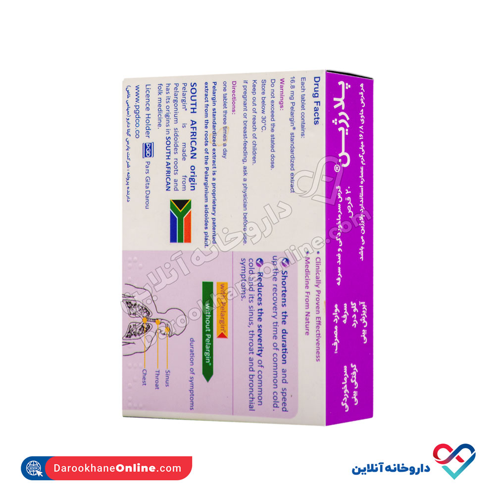 تصویر قرص پلارژین پارس گیتا دارو 20 عددی