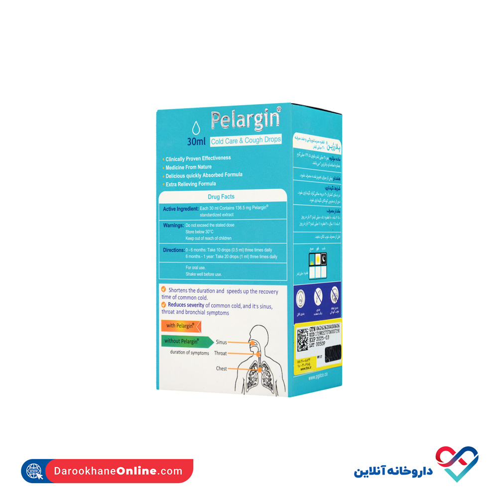 تصویر قطره پلارژین پارس گیتا دارو 30 میلی