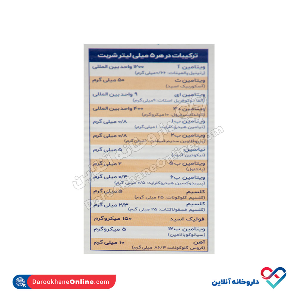 تصویر شربت مولتی سانستول پلاس آهن 155 میلی لیتر
