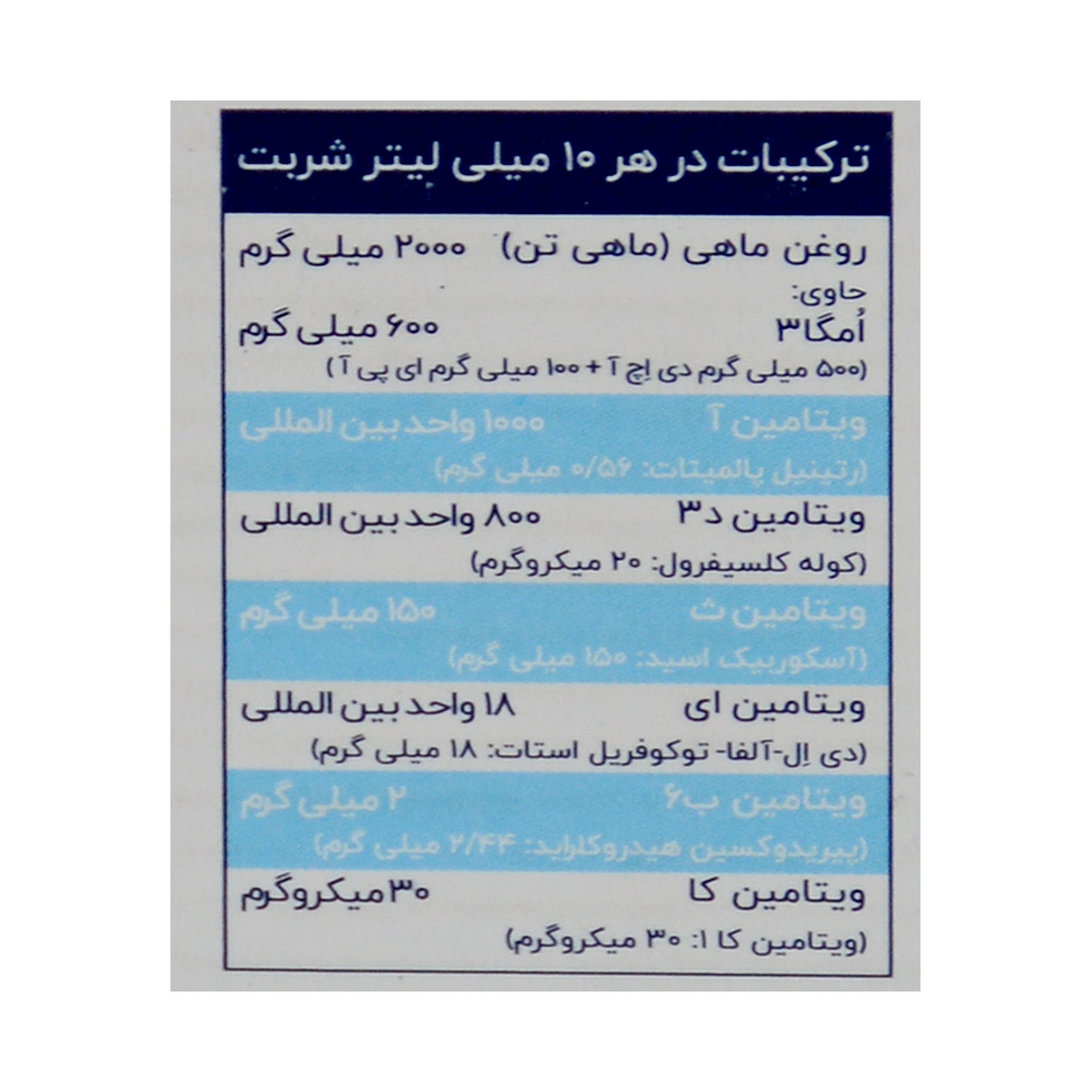 تصویر شربت سانستول امگا ۳ با طعم پرتقال روژین فارمد 155 میلی