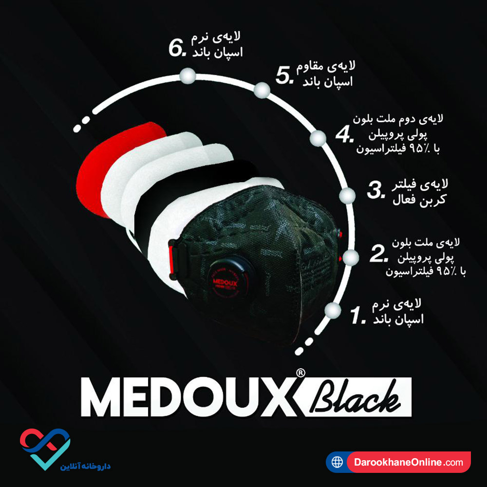 n95-black2.jpg ماسک N95 سوپاپ دار مداکس دارای لایه کربن اکتیو - Image 2