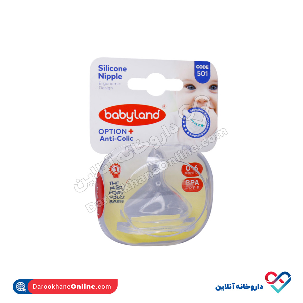 Baby-Land-Orthodontic-Nipple-Code-501.jpg سر شیشه ارتودنسی بیبی لند کد 501 نوزادان 0 تا 6 ماه - Image 1