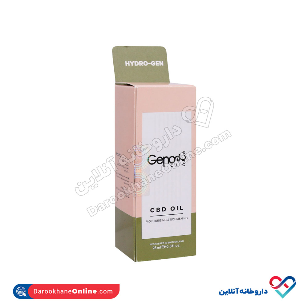 روغن رطوبت رسان صورت و گردن ژنوبایوتیک 25 میل - Image 1