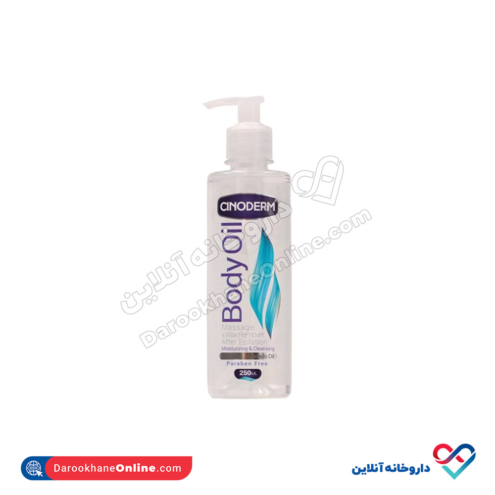 axax.jpg روغن بدن سینودرم 250 میل - Image 1