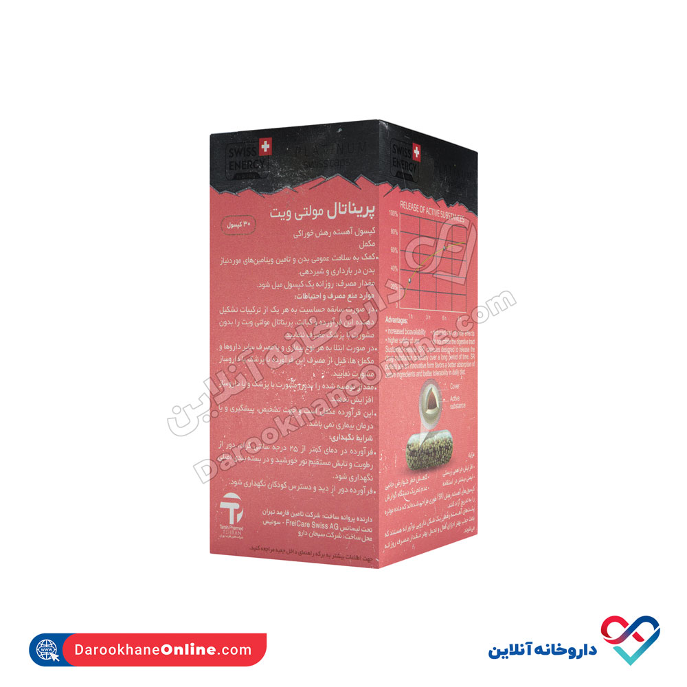swiss-energy-prenatal-multivit-3.jpg کپسول پریناتال مولتی ویت سوییس انرژی 30 عددی - Image 2
